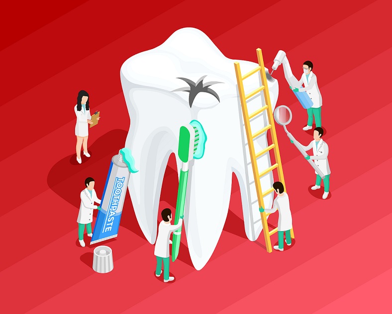 Common Dental Problems In India